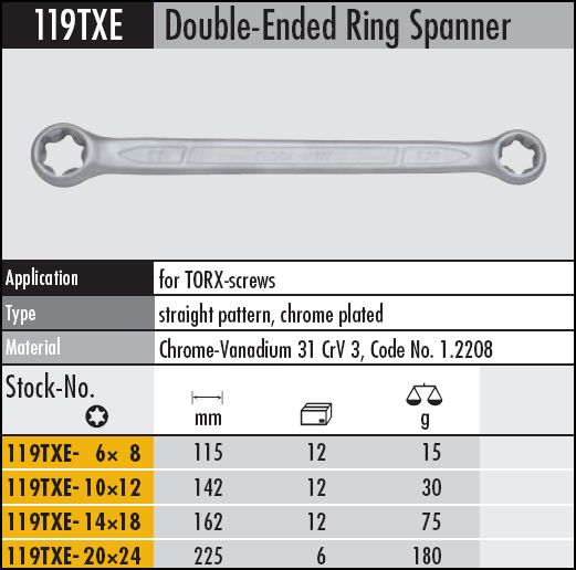 Torx Wrenches Made in Germany