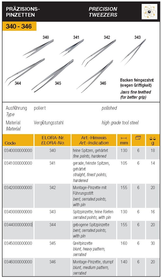 Best German Made Tweezers at Alan Howley blog