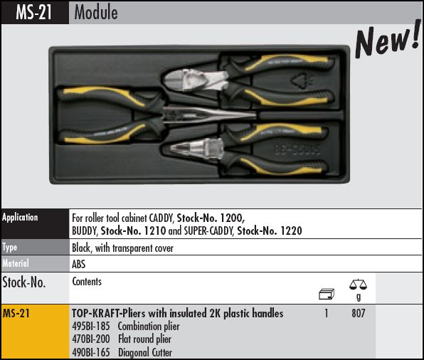 Pliers and Cutters Industrial grade Made in Germany