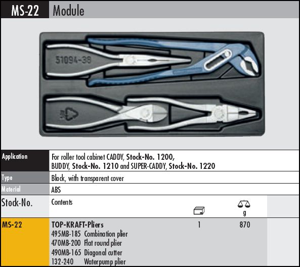Pliers and Cutters Industrial grade Made in Germany