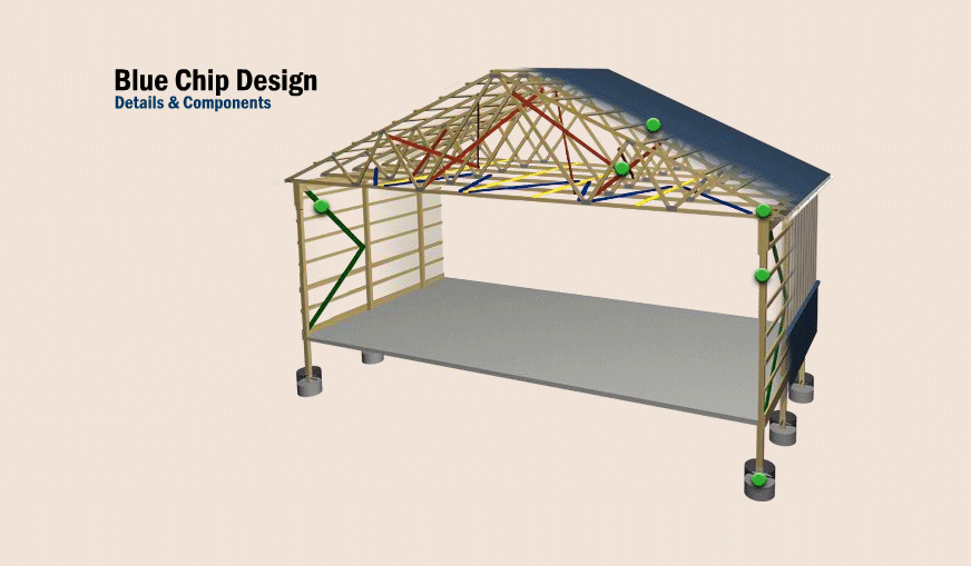 bluechipdesigna Blue Chip Structures