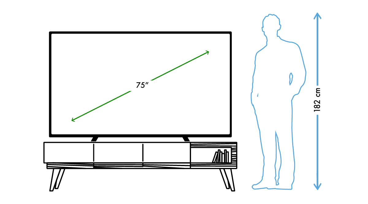 Size of TVs compared to The Size of A Person Blue Cine Tech