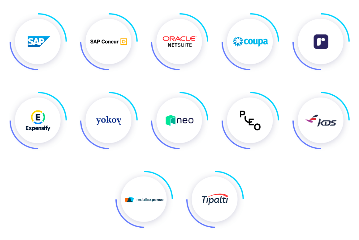 Integrations Blue dot Corp