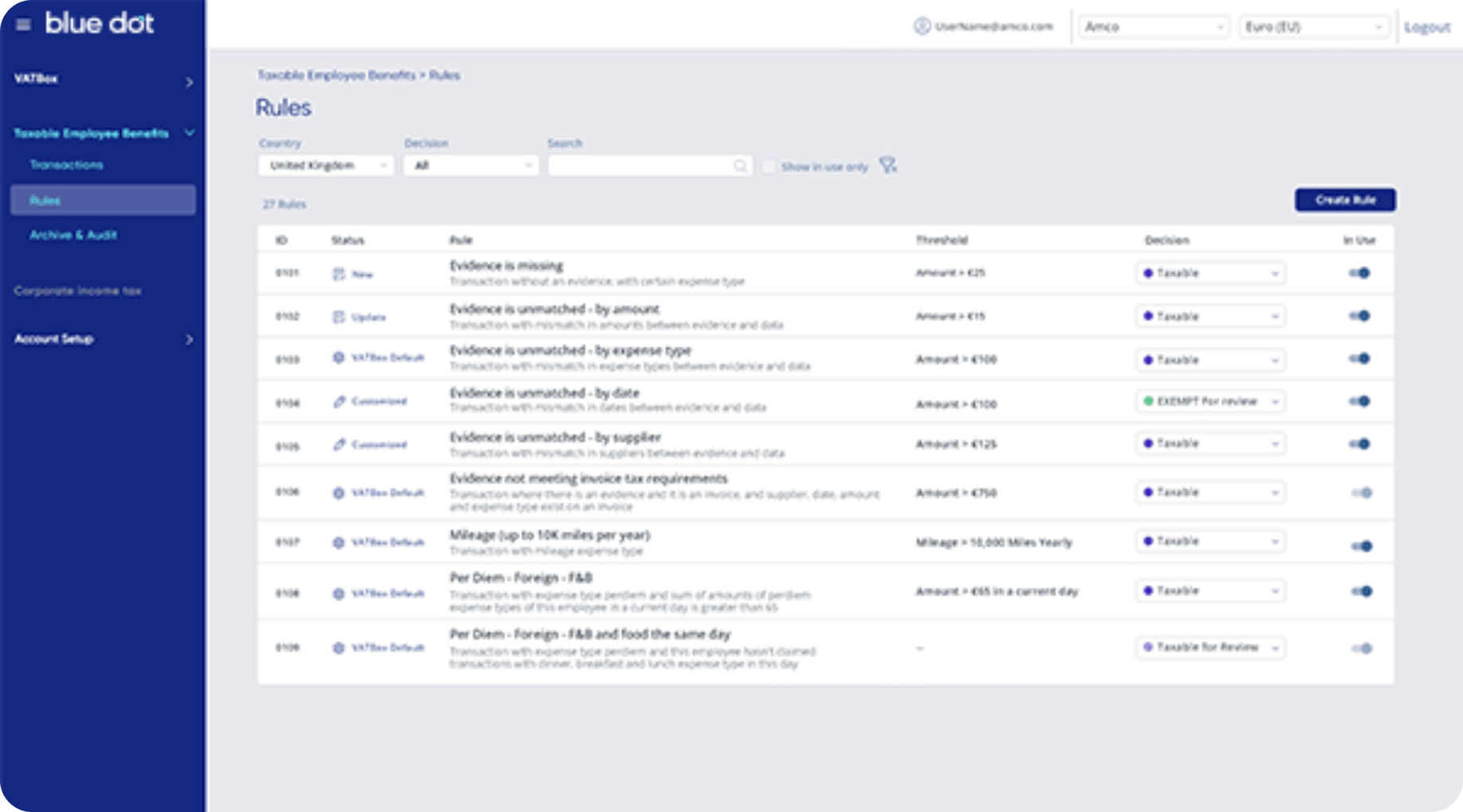 Corporate Tax (CIT) Compliance Software Blue Dot
