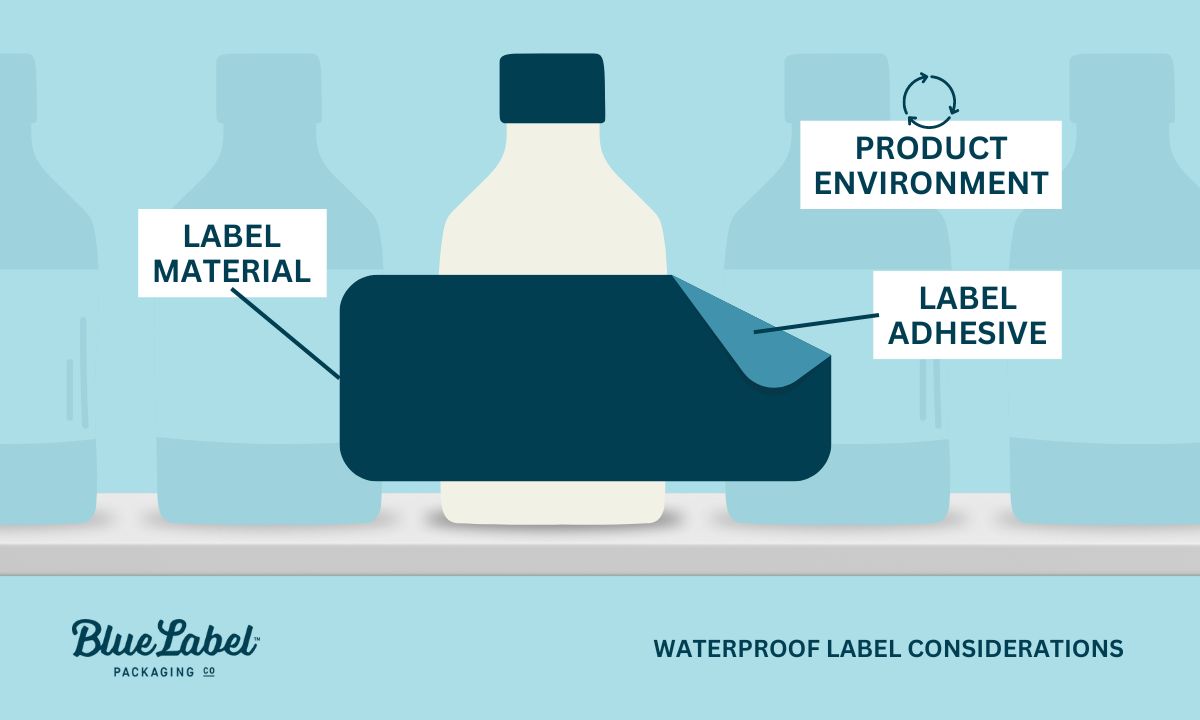 Water Bottle Labels Waterproof Printable Water Bottle Labels