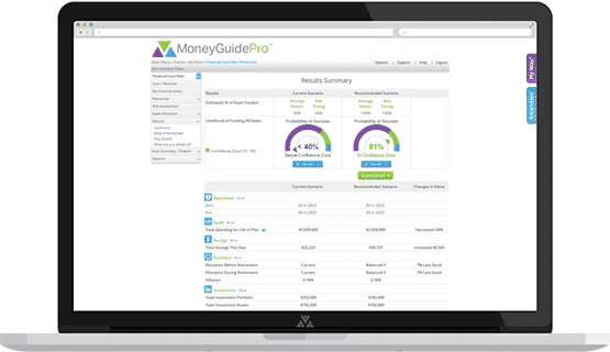 MoneyGuidePro Integration Blueleaf Advisor