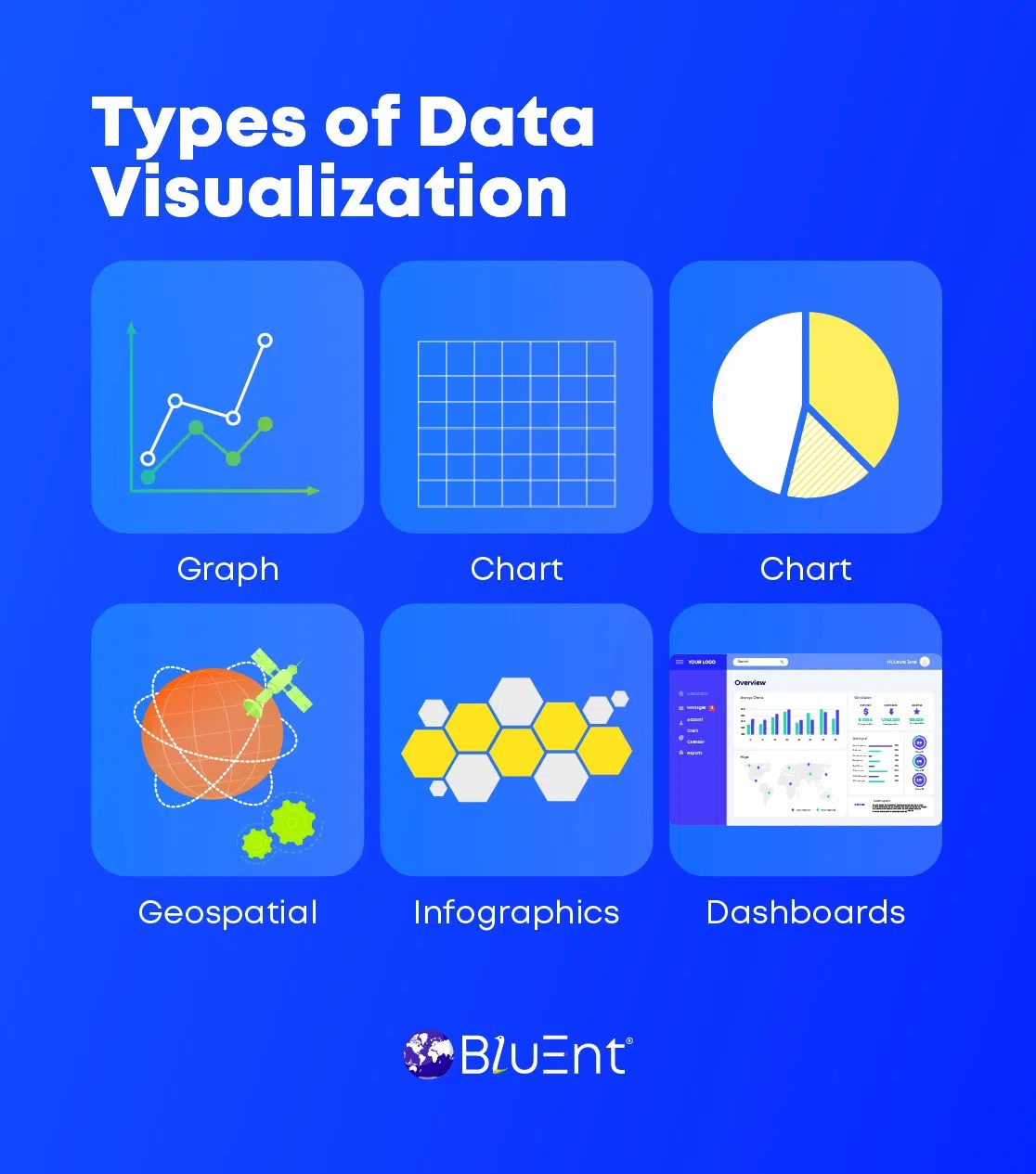 Why Data Visualization Analytics is the Key to Data Analysis?