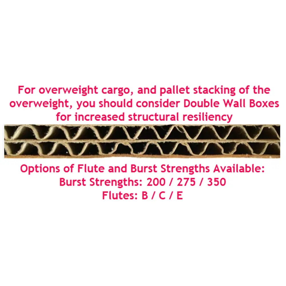 Double Wall Cardboard Boxes for Shipping BlueRose Packaging