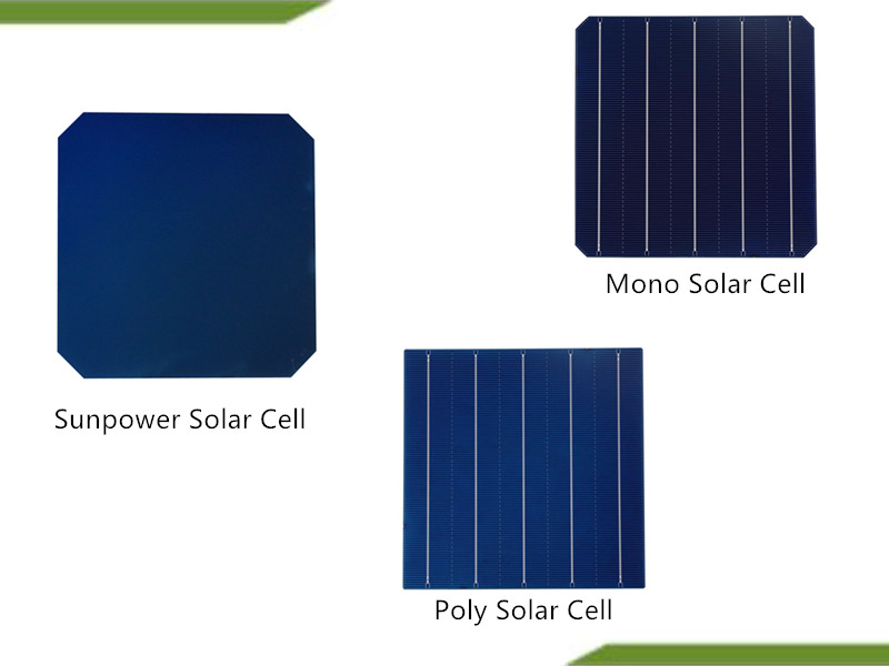 Custom Solar Solution BlueSolaria