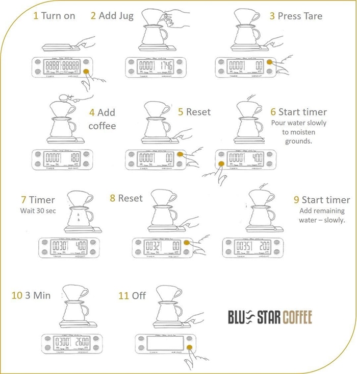 joe Frex digital scales and timer 5kg bluestarcoffee.eu