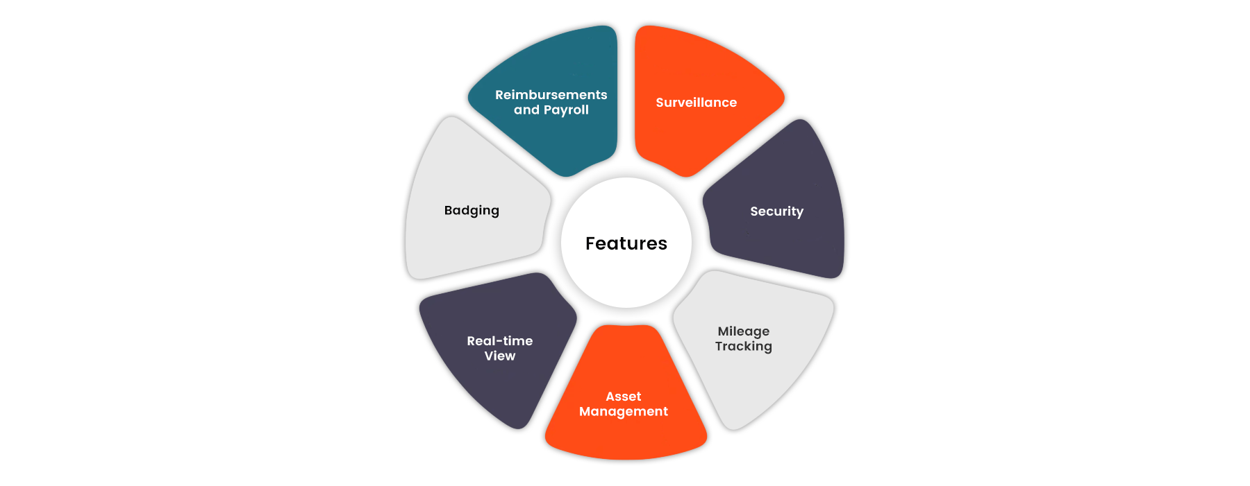 Time Keeping App Timekeeping Applications for Small Businesses