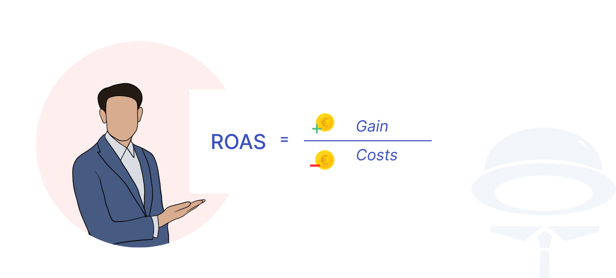 How to Calculate Break Even ROAS Critical ROAS