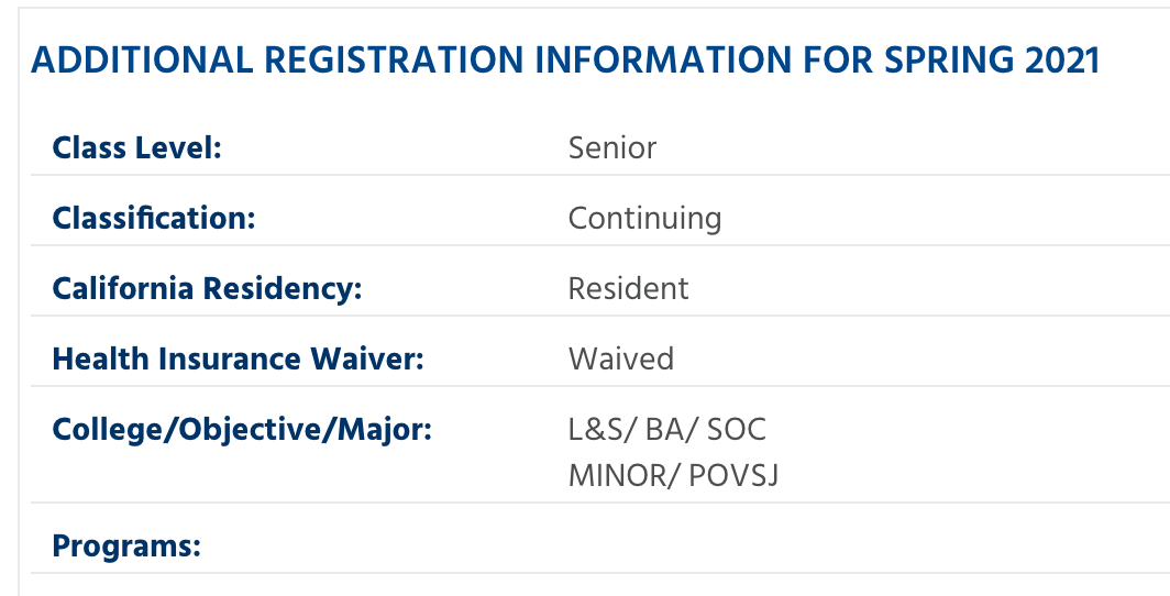 Ucsb Spring Quarter 2023 Academics | Ucsb Blum Center - Uc Santa Barbara