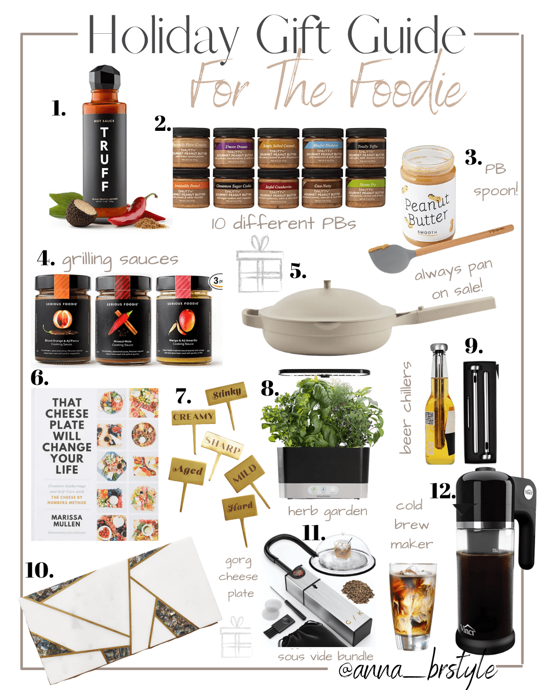 Gifts For The Foodie, CoWorkers and Under 50 Blushing Rose Style Blog