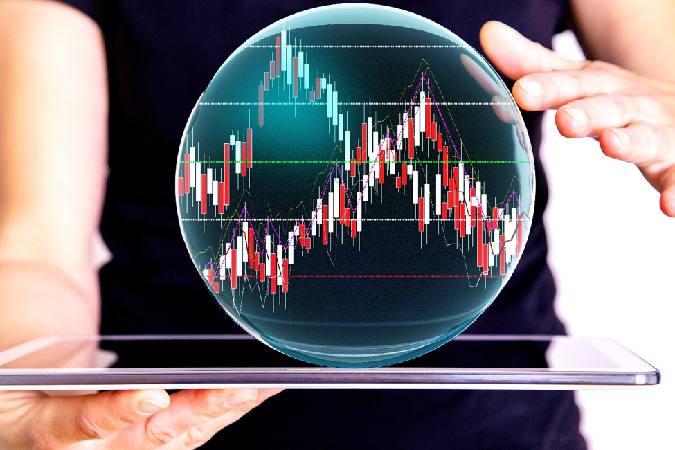 Technical Indicators