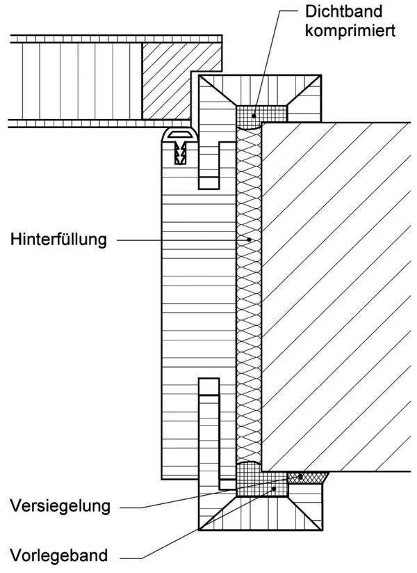 Innentüren und Zimmertüren richtig montieren
