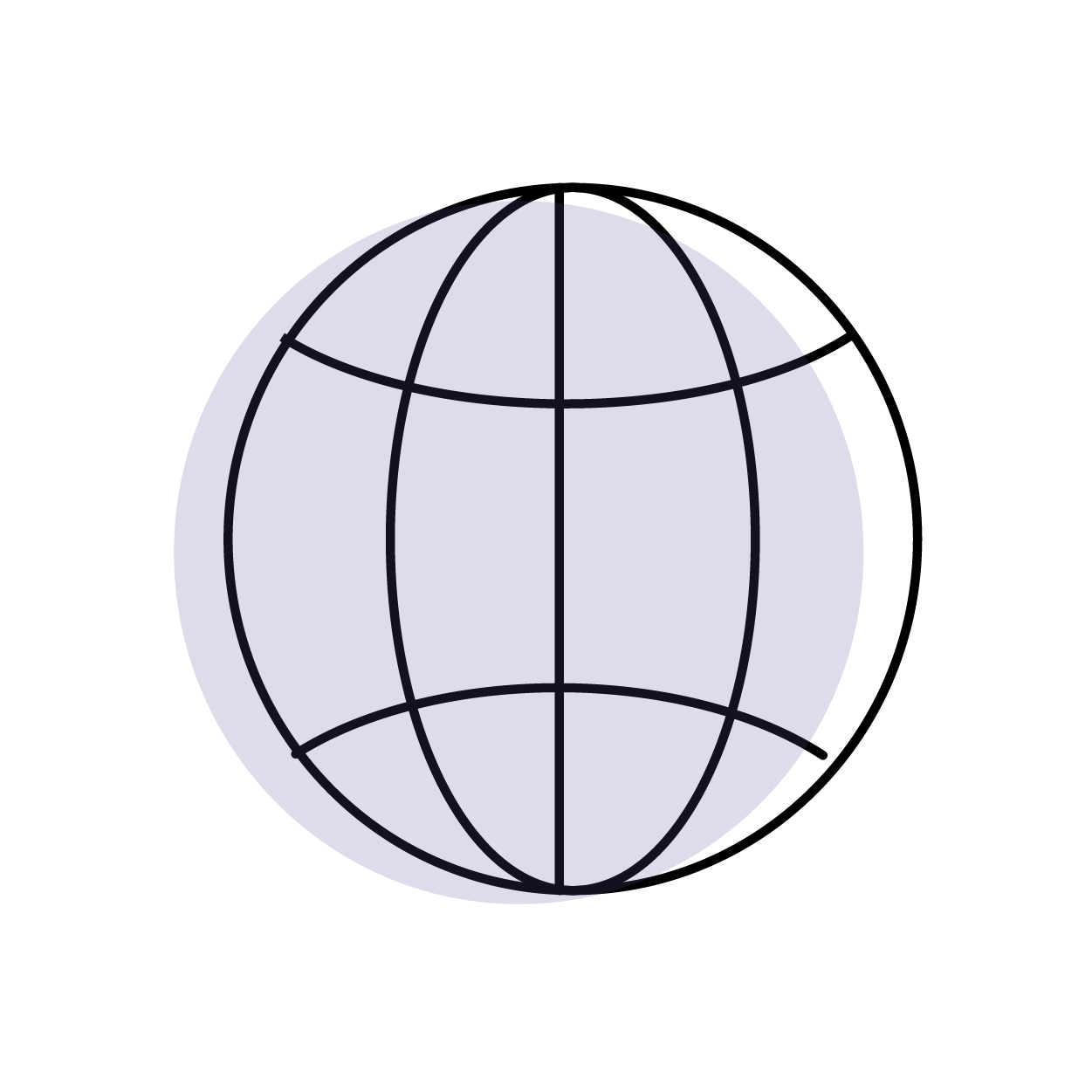 Human rights