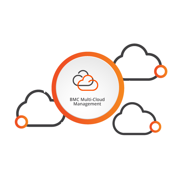 BMC Software das MultiCloudManagementUnternehmen