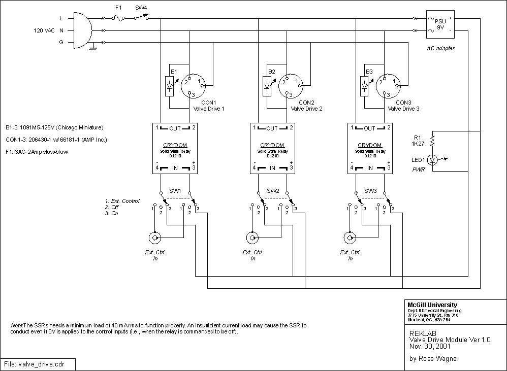 REKLAB manual [McGill Faculty of Medicine BioMedical Engineering