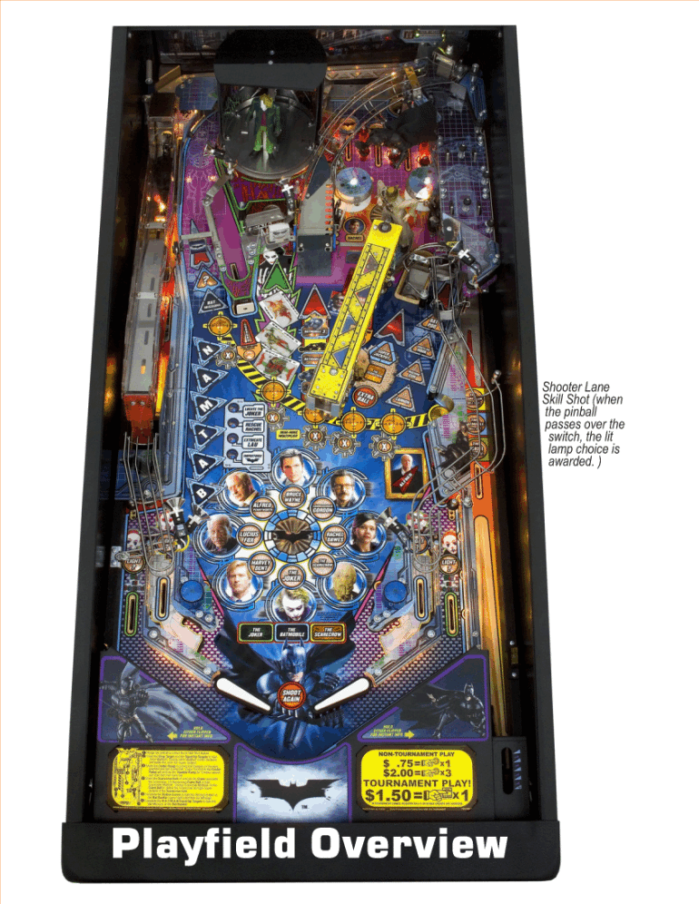 Discontinued Product BATMAN Pinball Machine Playfield Shots / Shot