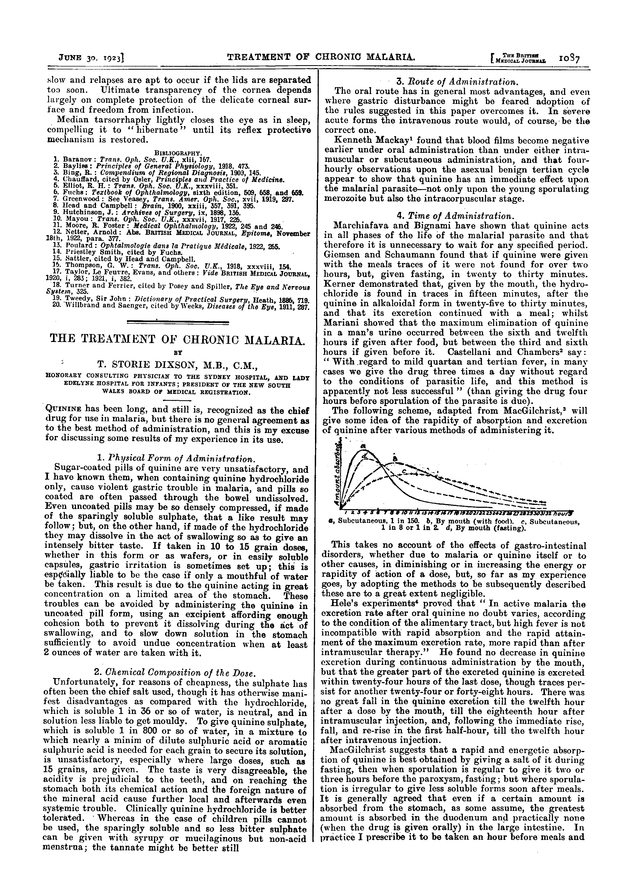 THE TREATMENT OF CHRONIC MALARIA The BMJ