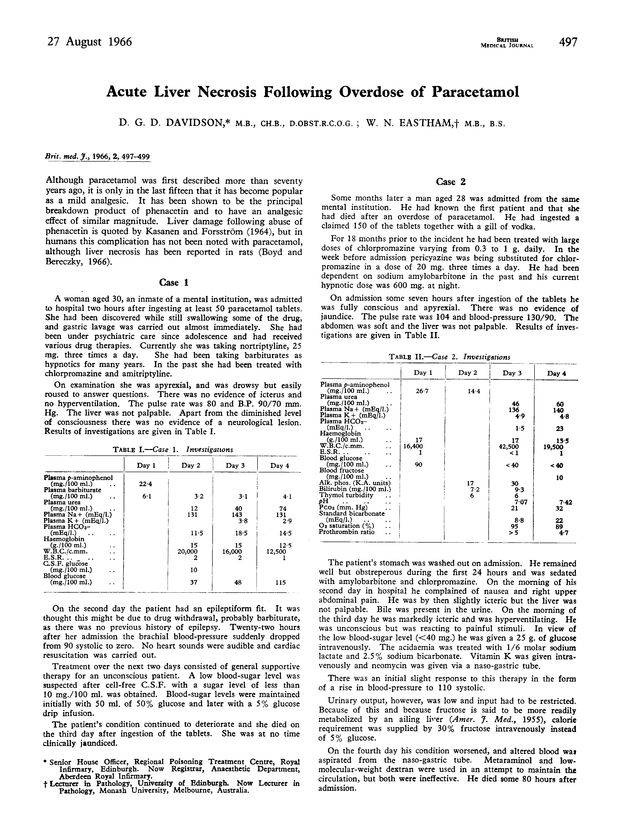 Acute liver necrosis following overdose of paracetamol. The BMJ