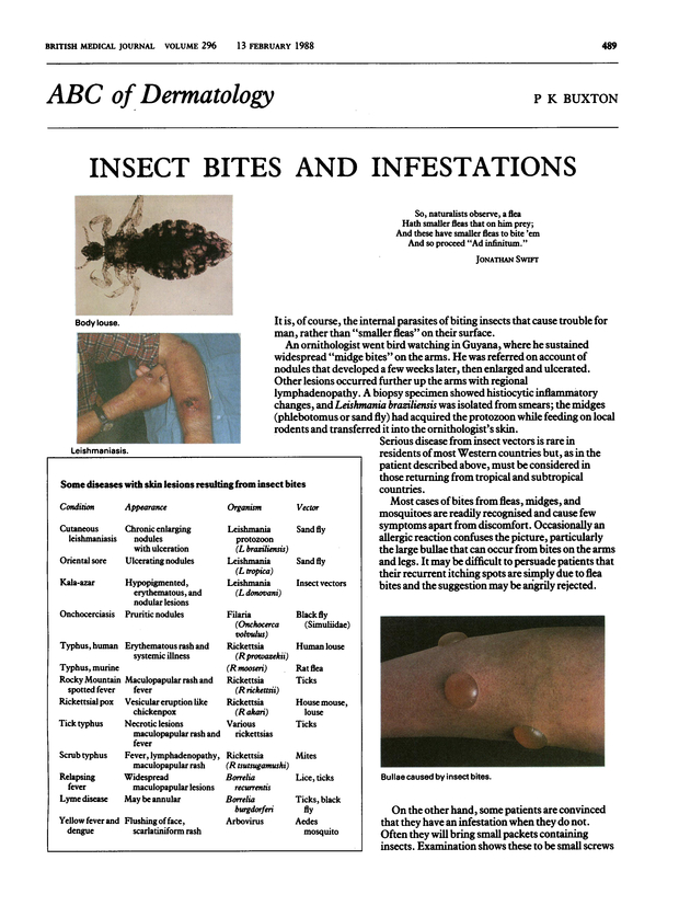 Icd 10 Code For Insect Bite Unknown Site