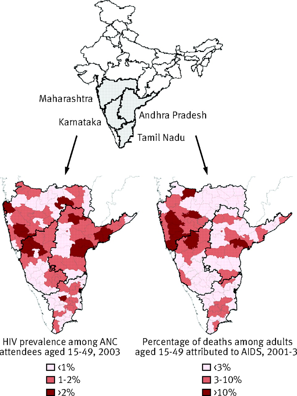 HIV mortality and infection in India estimates from nationally