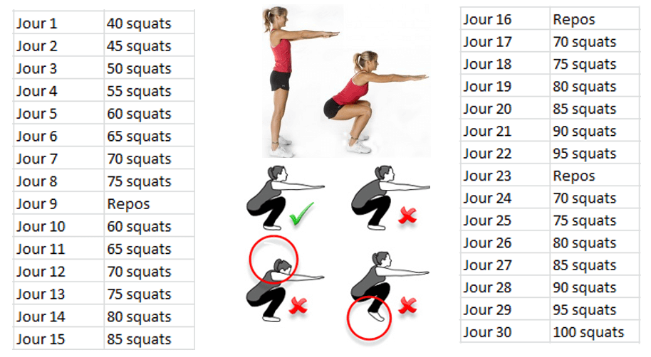 Squat A thon
