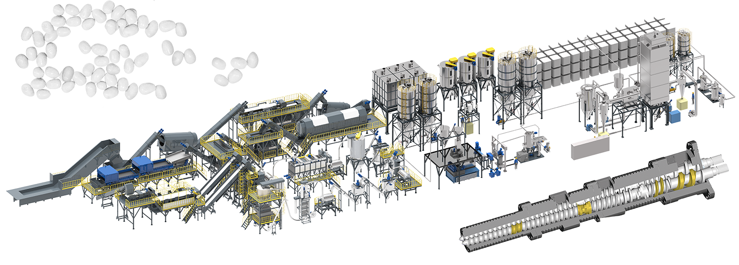 PET Bottle to Bottle Recycling Plant BoReTech