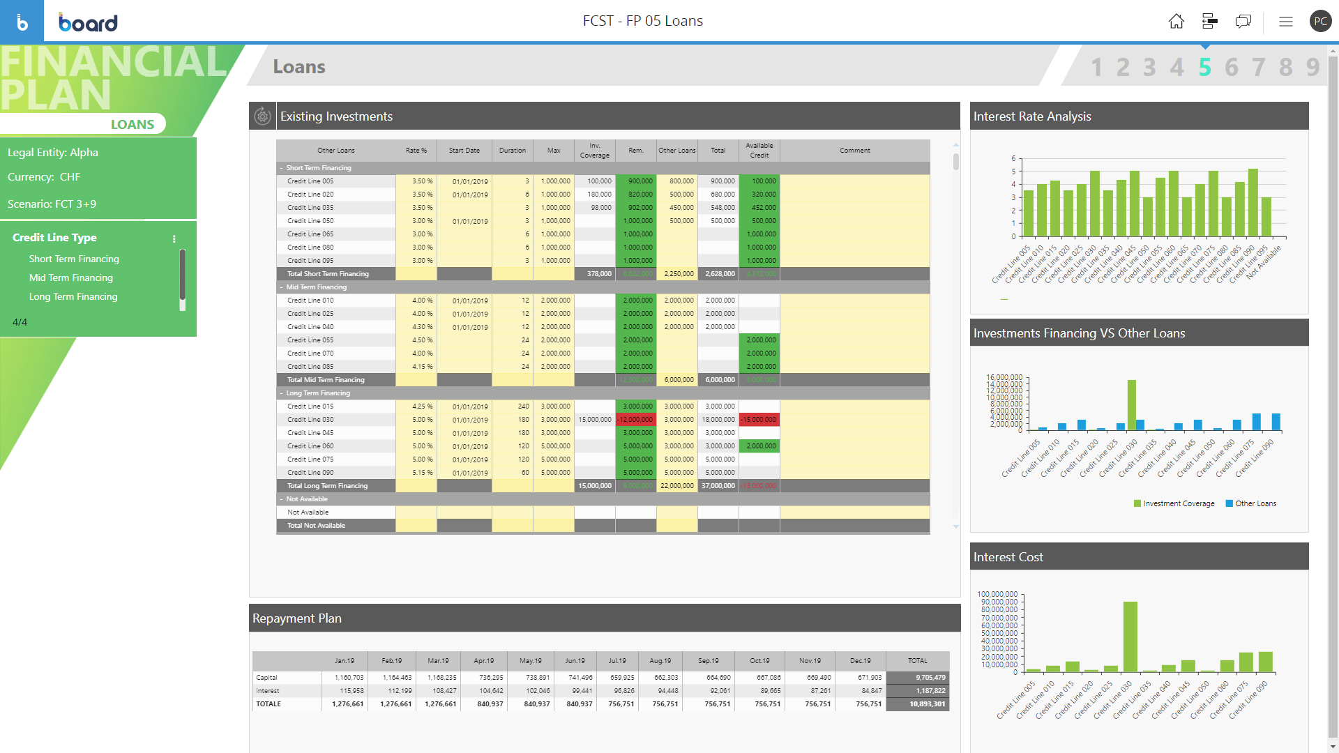 Financial Planning and Analysis (FP&A) software