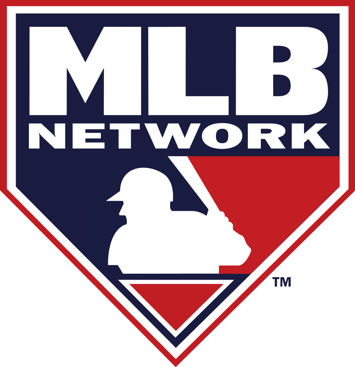 Resource Management & Cost Analysis at MLB Network