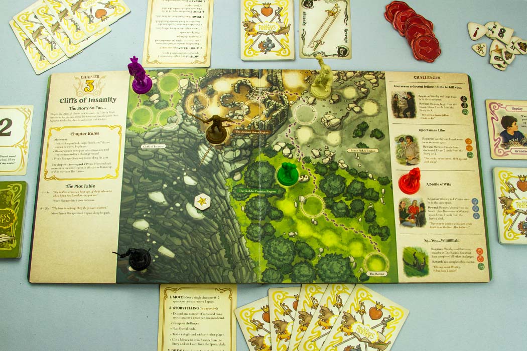 How To Play The Princess Bride Adventure Book Game StepByStep Rule