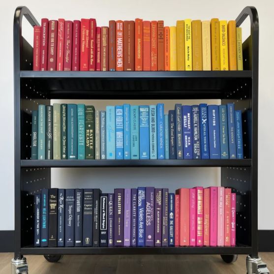 Organizing Your Collection