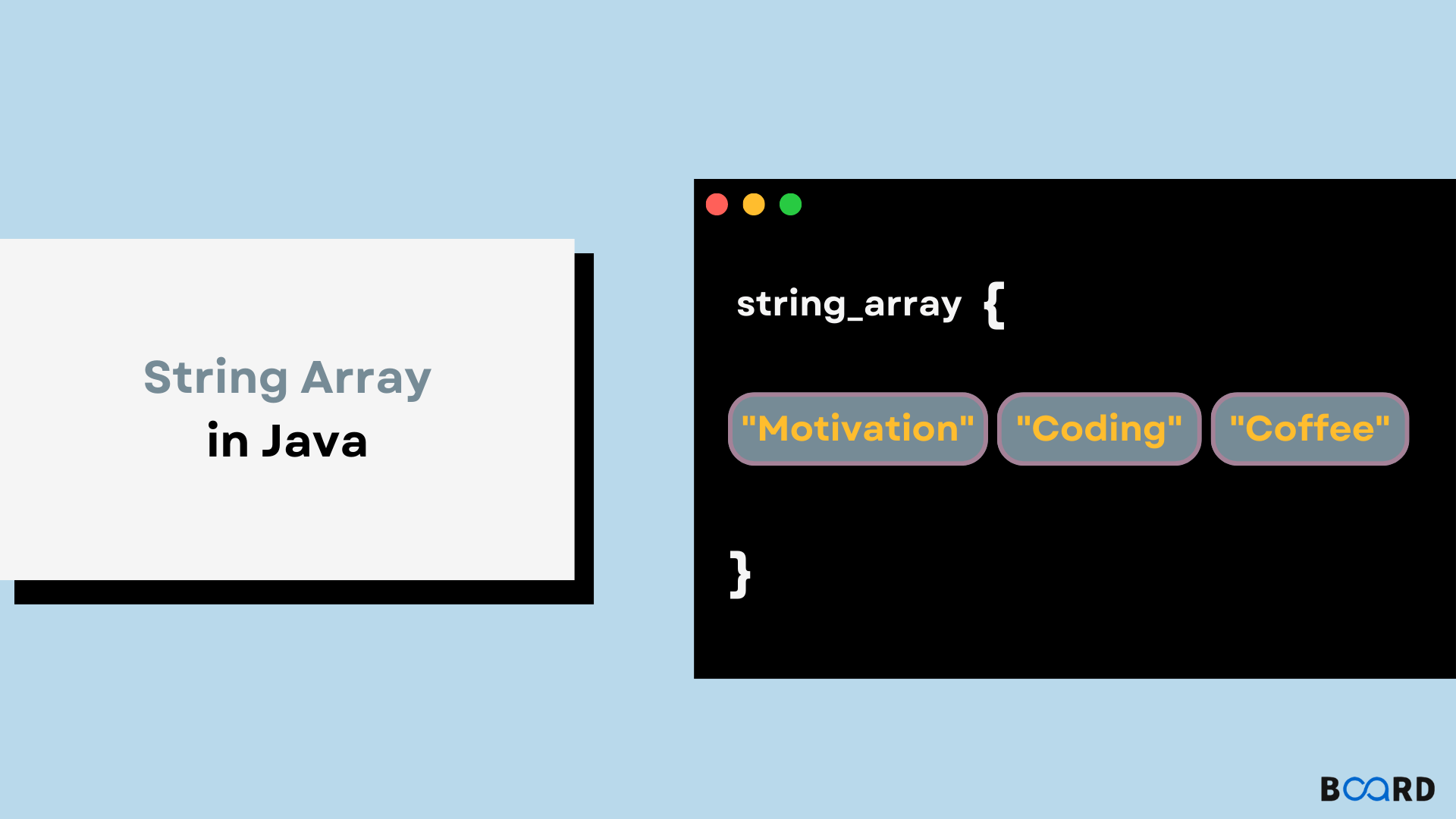 String Array in Java Board Infinity