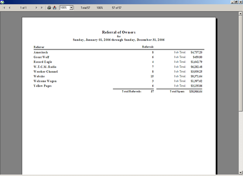 Dog & Cat Boarding Kennel Management Software