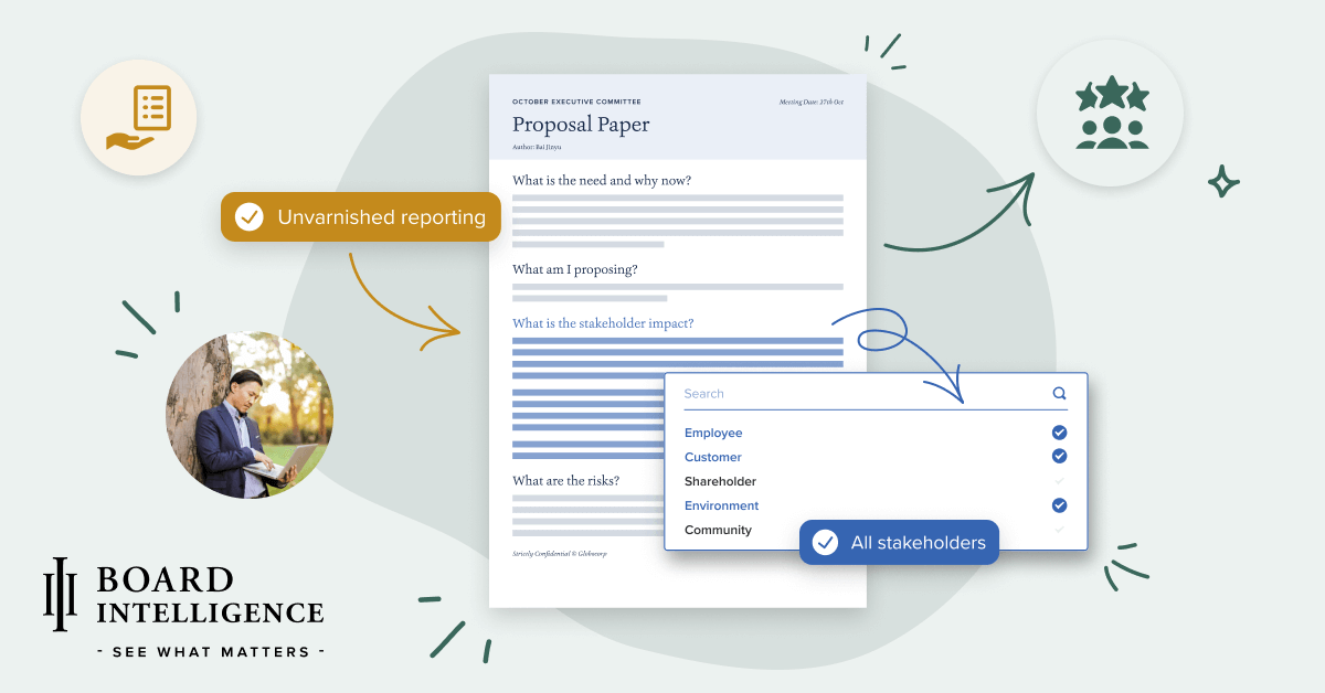 Board Reporting Templates & Board Reporting Best Practice Board Intelligence