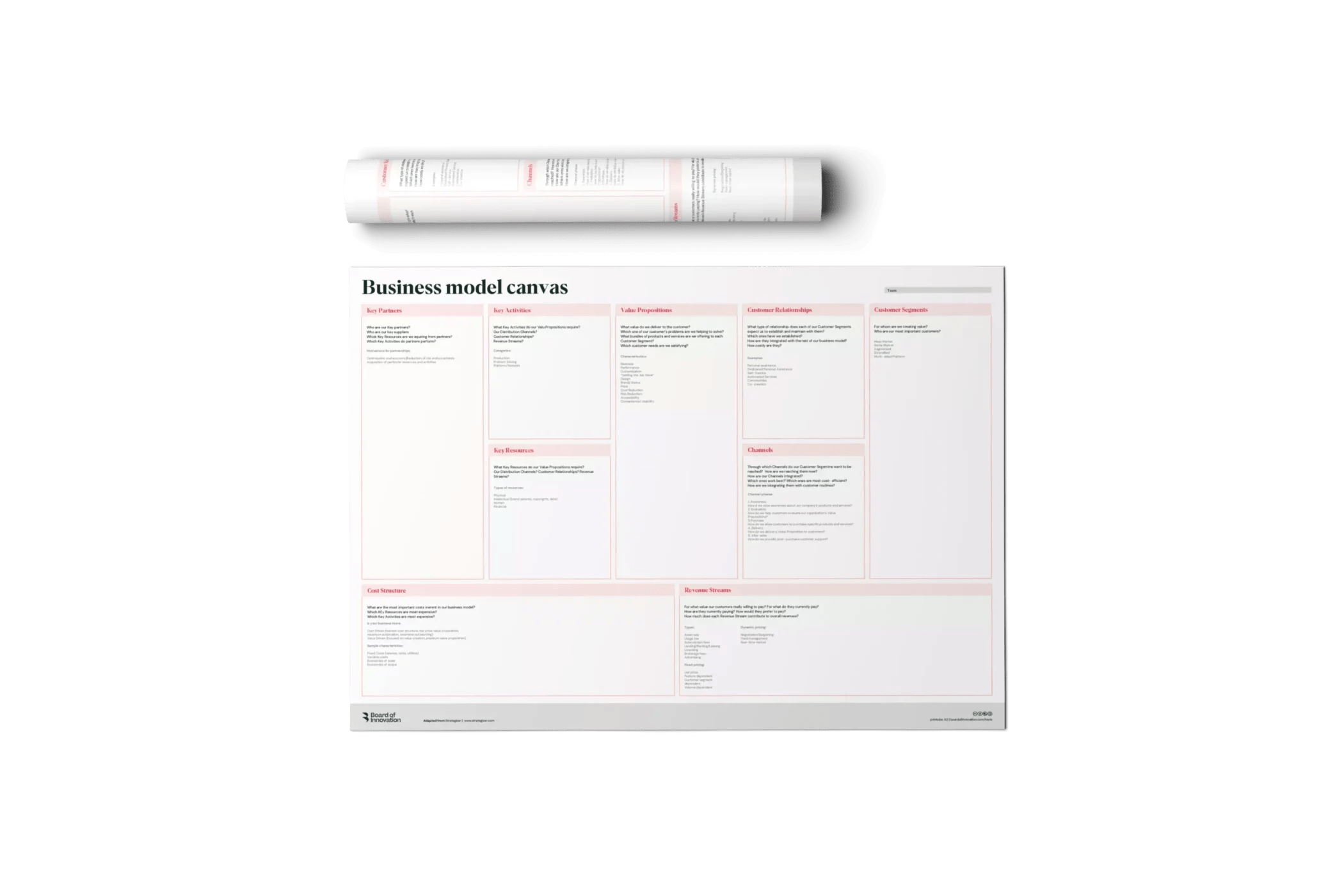 Business model canvas BOI (Board of Innovation)