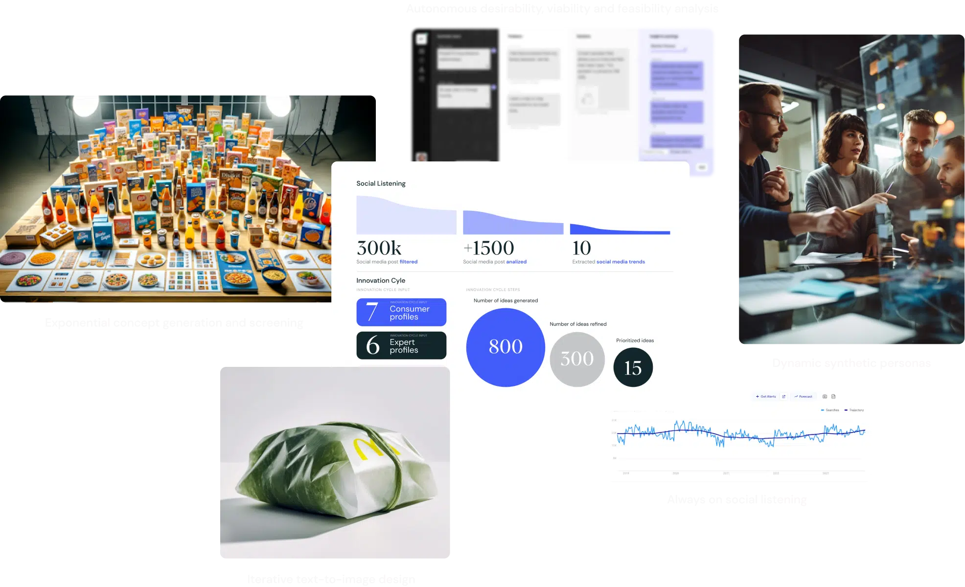 Autonomous Innovation Engine - Board of Innovation