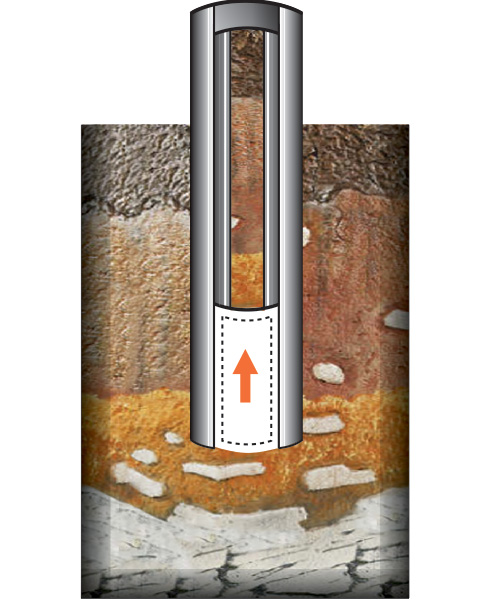 How Sonic Drilling Works Boart Longyear