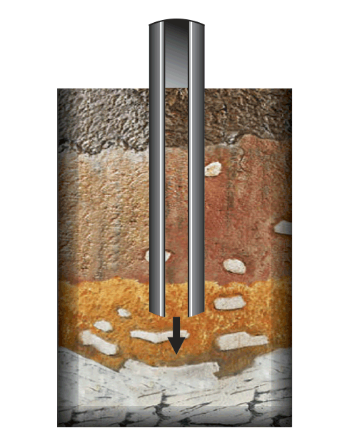 How Sonic Drilling Works Boart Longyear