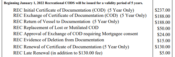 How To Transfer Boat Ownership Of A Uscg Documented Vessel - Boat Abstract Of Title