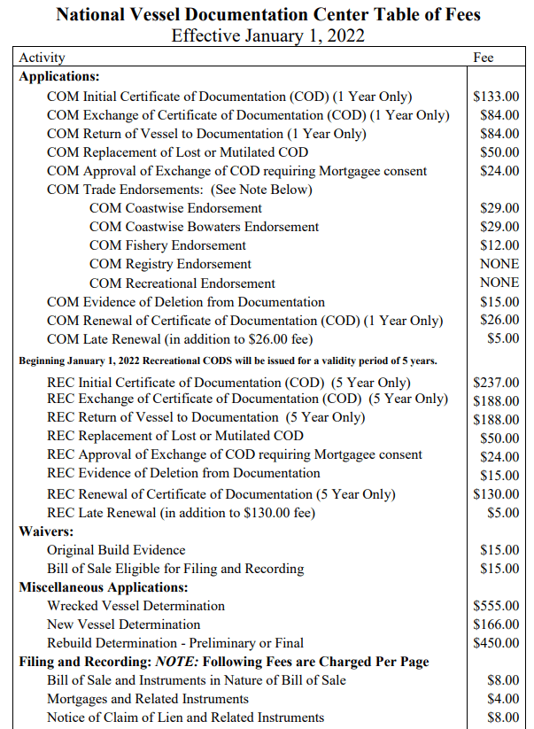 How to Check Documentation Status of a USCG Vessel Boat Abstract of Title