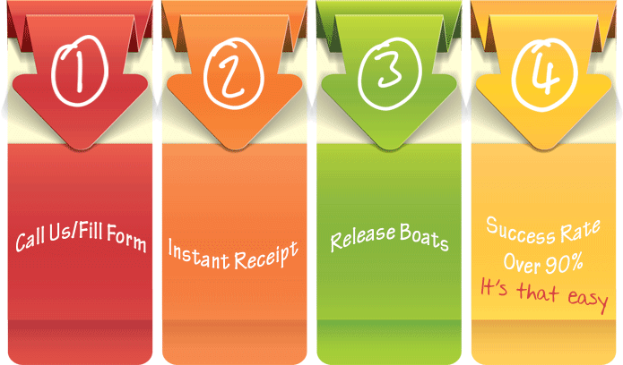 How Do I Donate My Boat? Boat Angel Can Answer That!