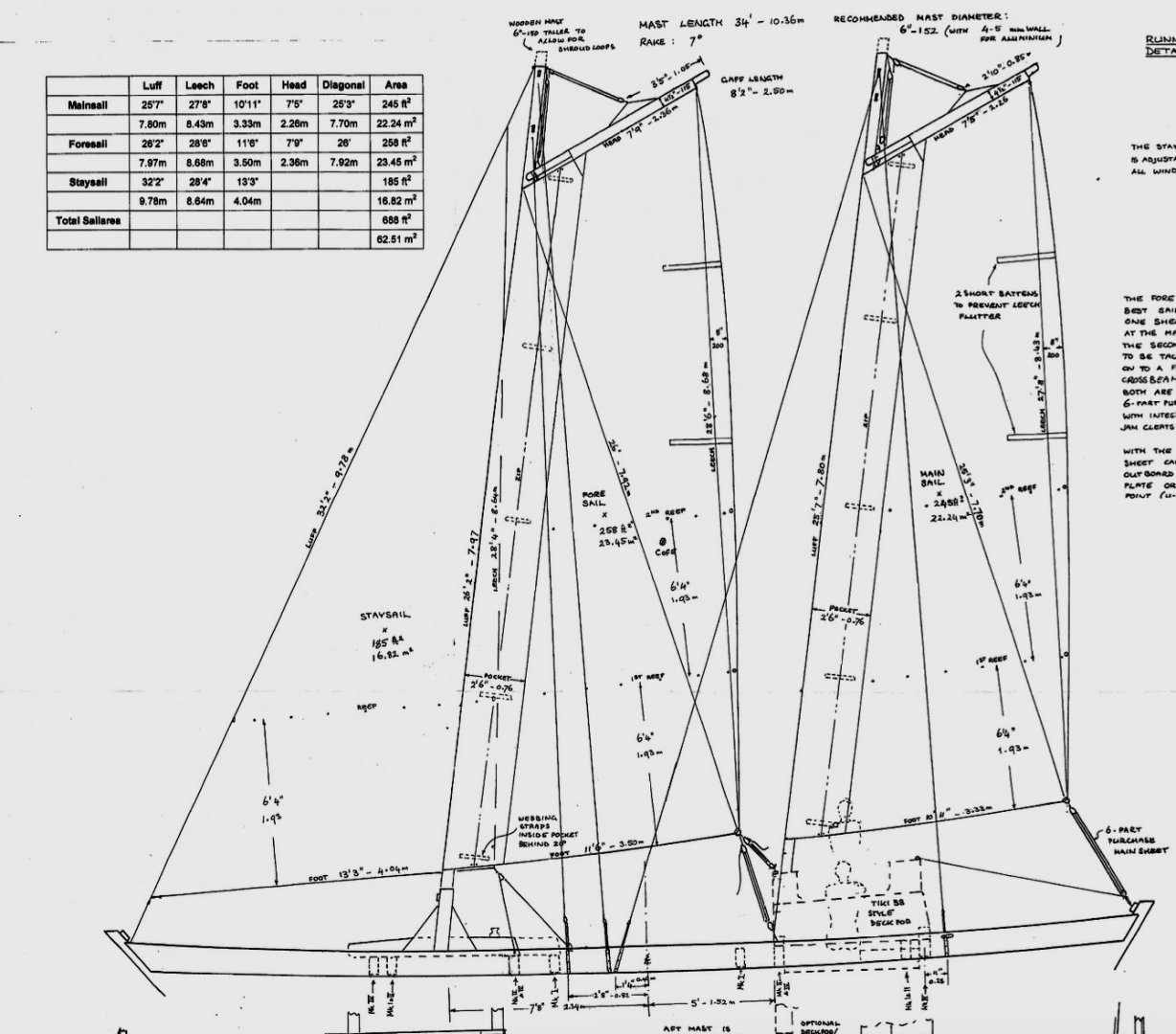 Aluminum mast size Boat Design Net