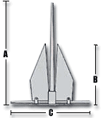 Fortress Anchors - Anchors - Anchor/Docking - Boatersland Marine
