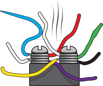 ABYC Color Codes for Boat Wiring | Boating Mag