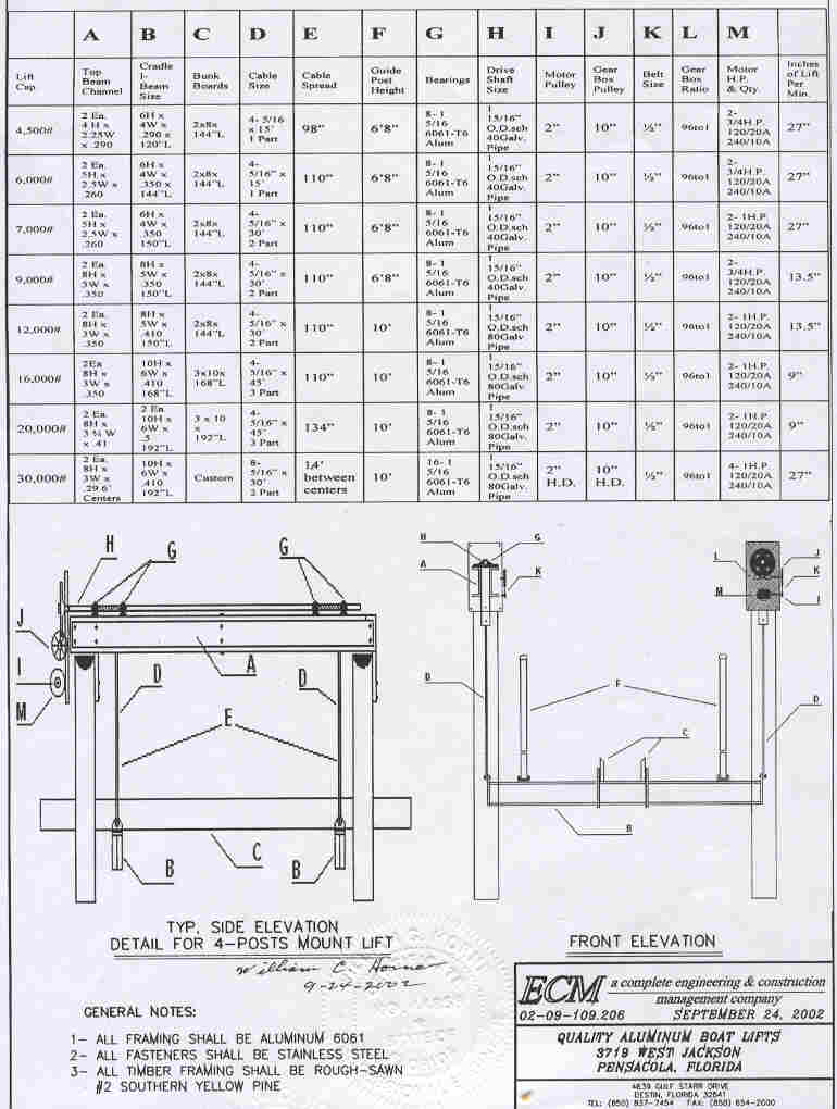 Gem Remote Wiring Diagram - Wiring Diagram