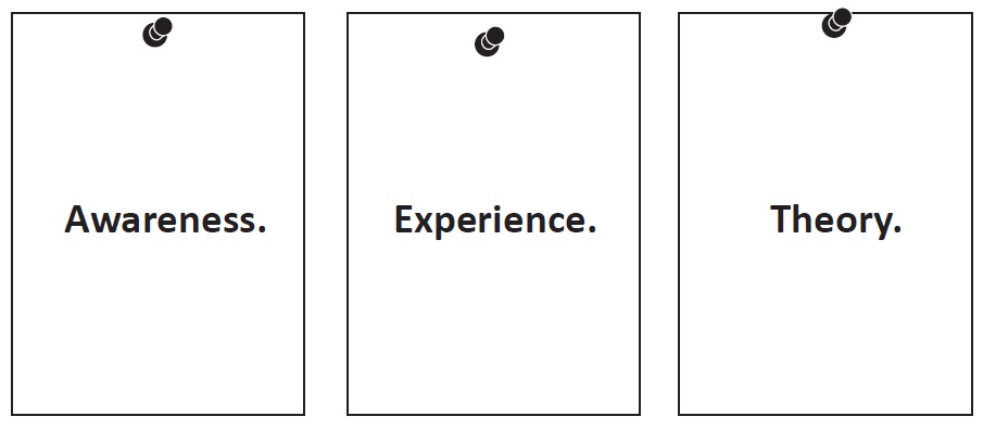 Training and Facilitation Best Practices The Bob Pike Group