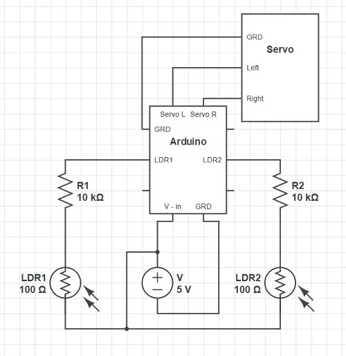 Power Wheel Escalade Wiring Diagram Wiring Diagram